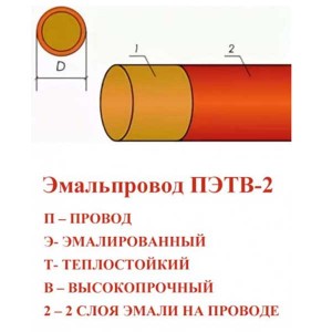 Эмальпровод